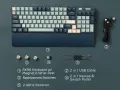 Royal Kludge RK96 Tri Mode RGB Hot Swap Forest Blue Mechanical Gaming Keyboard II plug and play with computer or xbox or console. 