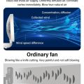 New Household Dual Use Kitchen Fan Small Fan USB Charging Home Dormitory Silent Big Wind Desktop Mini Portable Electric Fans. 