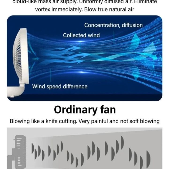 New%20Household%20Dual%20Use%20Kitchen%20Fan%20Small%20Fan%20USB%20Charging%20Home%20Dormitory%20Silent%20Big%20Wind%20Desktop%20Mini%20Portable%20Electric%20Fans%20-%20Image%203