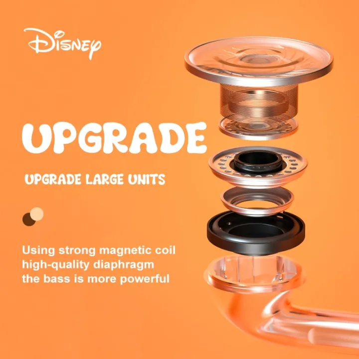 Disney%20LK02%20Mickey%20Mouse%20Earbuds%20Earphones%20TWS%20Sport%20Bluetooth%20Earphones%205.1%20Wireless%20Headphones%20Gaming%20Headset%20Earbuds%20With%20Mic%20-%20Image%208