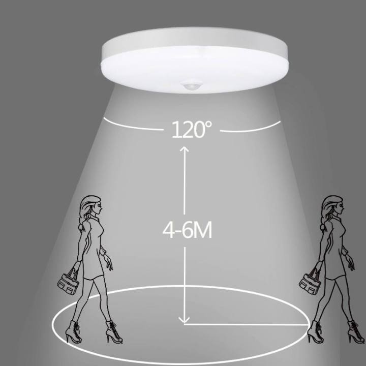 18W%20LED%20Ceiling%20Lamps%20PIR%20Motion%20Sensor%20Night%20Lighting%20Modern%20Ceiling%20Lights%20Surface%20Mounted%20-%20Image%206