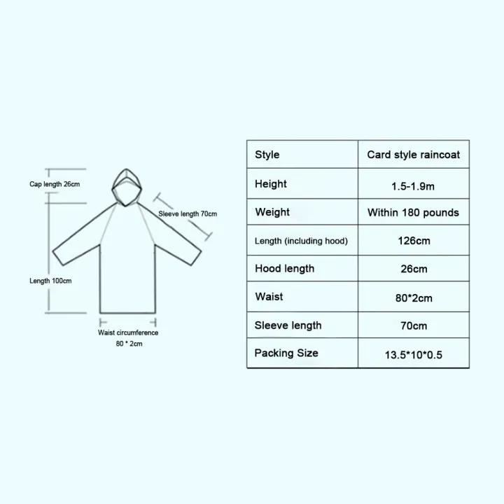 Family%20Pack%20of%203%20Travel%20Raincoat%20Waterproof%20Disposable%20Plastic%20Rain%20Poncho%20Foldable%20Lightweight%20with%20Hood%20for%20Women%20Men%20and%20Kids%20-%20Image%206