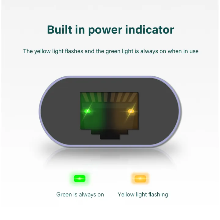 100M%20USB%20Type%20C%20To%20RJ45%20Lan%20Ethernet%20Adapter%20For%20Laptop%20Mac%20Macbook%20iPad%20Samsung%20Thunderbolt%203%20Network%20Card%20Extender%20Converter%20-%20Image%204