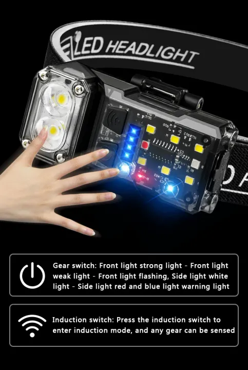 Multi-function%20portable%20mini%20keychain%20light%20led%20high%20bright%20flashlight%20dual%20light%20source%20outdoor%20camping%20fishing%20tool%20head%20lamp%20-%20Image%205