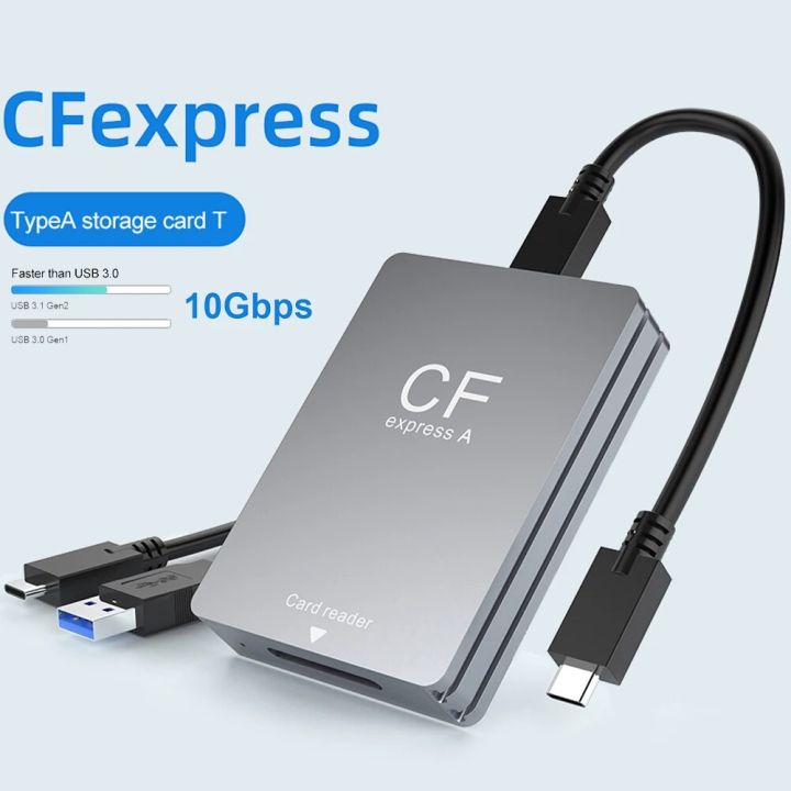 CFexpress Type A Card Reader USB 3.2 10Gbps CF Express Card Reading Type A SD Memory Card Adapter for Windows PC Laptop Computer