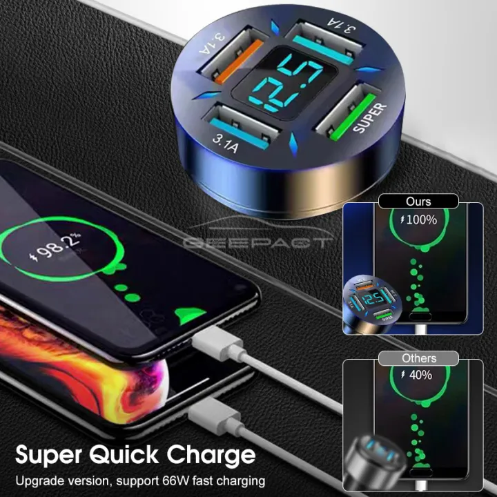 %E3%80%90FUPANG%E3%80%91car%20charger%20quick%20charge3.0%20ci-Garette%20lighter%20multifunctional%20car%204%20USB%20fast%20charger%20digital%20LED%20voltage%20detection%20Super%20Charge%20power%20delivery%20Charge%20adapter%20support%2012v%2024V%20car%20-%20Image%208