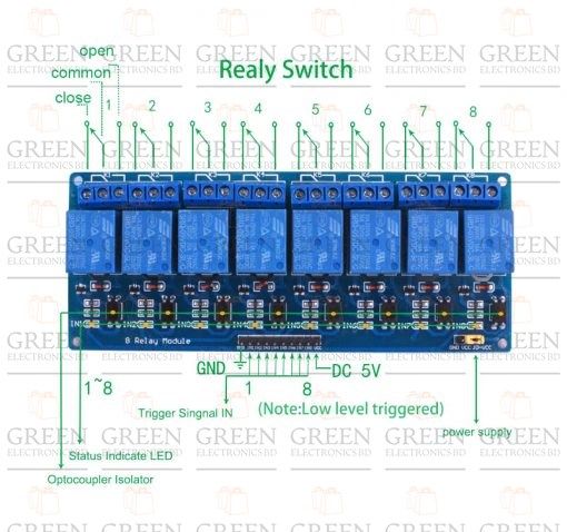 5V%20Relay%20Module%20DC%205V%20Eight%20Channel%20Isolated%20Relay%20Control%20Module%20With%20Screw%20Terminal%20For%20Arduino%208%20Channel%20DC5V%20With%20Optocoupler%20Protection%20-%20Image%204