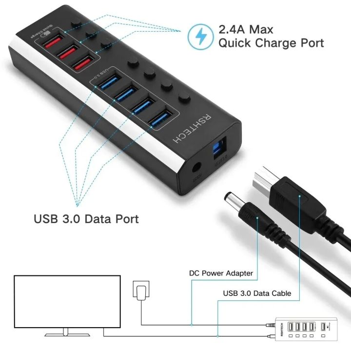 RSHTECH%20USB%20Hub%20Multi%20USB%20Splitter%207Ports%20Multiple%20Expander%203.0%20Hub%205Gbps%20Data%20Transfer%20QC3.0%2036W%20Individual%20On/Off%20Switches%20-%20Image%203