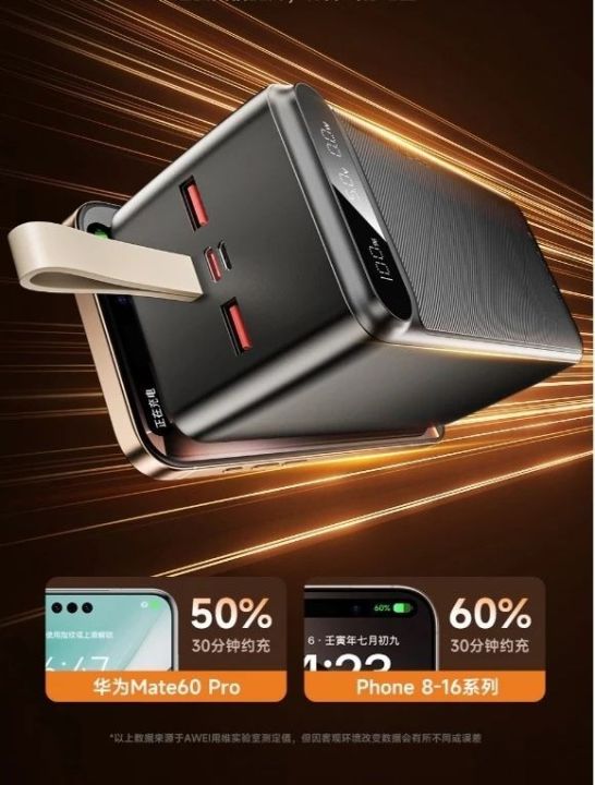 Power%20Bank%20Awei%20PA-13%2050000mAh%2022.5W%20Fast%20Charging%20Powerbank%20-%20Image%206
