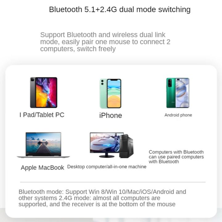 Mouse%20Wirelesss%20Bluetooth%202%20In%201%20Wireless%20Dual%20Mode%20Optical%20Mouse%202.4G%20Mouse%20Ergonomic%20Portable%20Rechargeable%20Mice%20For%20laptop%20-%20Image%205