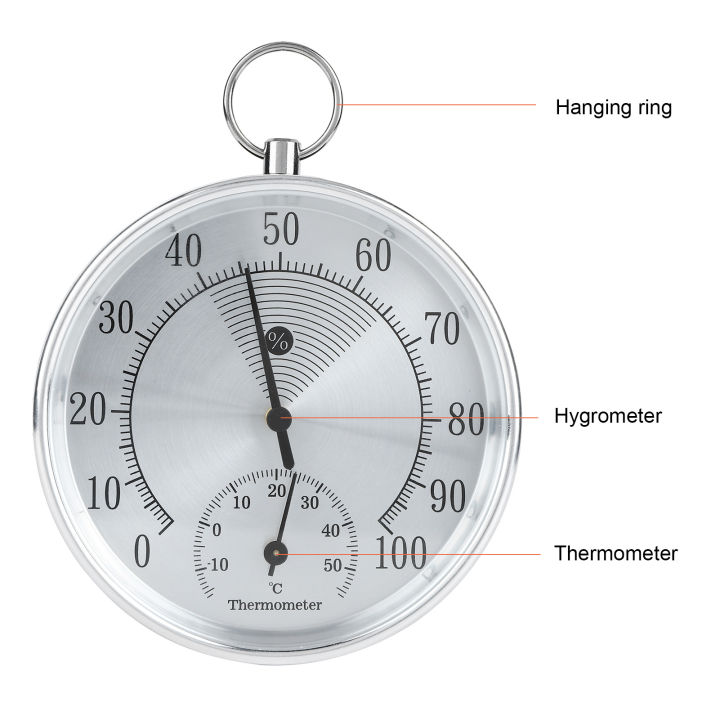 Humidity%20Hygrometer%20Thermometer%20Analog%20Greenhouse%20Home%20Garden%20Accurate%20Read%20-%20Image%207