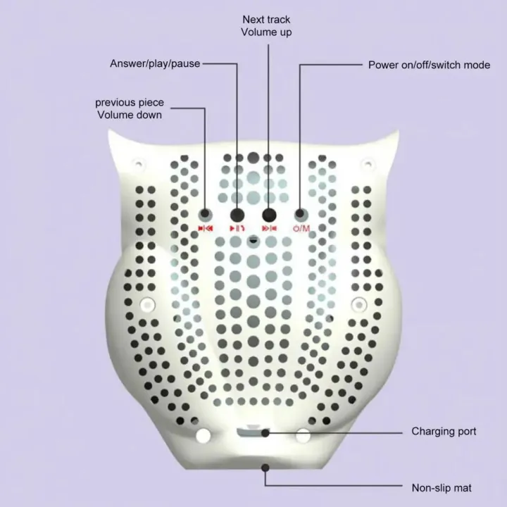 Owl%20Shape%20Portable%20Mini%20Bluetooth%20Speakers%20Bluetooth%205.0%20Wireless%20Bass%20Subwoofer%20Music%20Player%20Loudspeaker%20Bluetooth%20Speakers%20-%20Image%206
