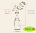 Electric BPA-Free Double Breast Pump.
