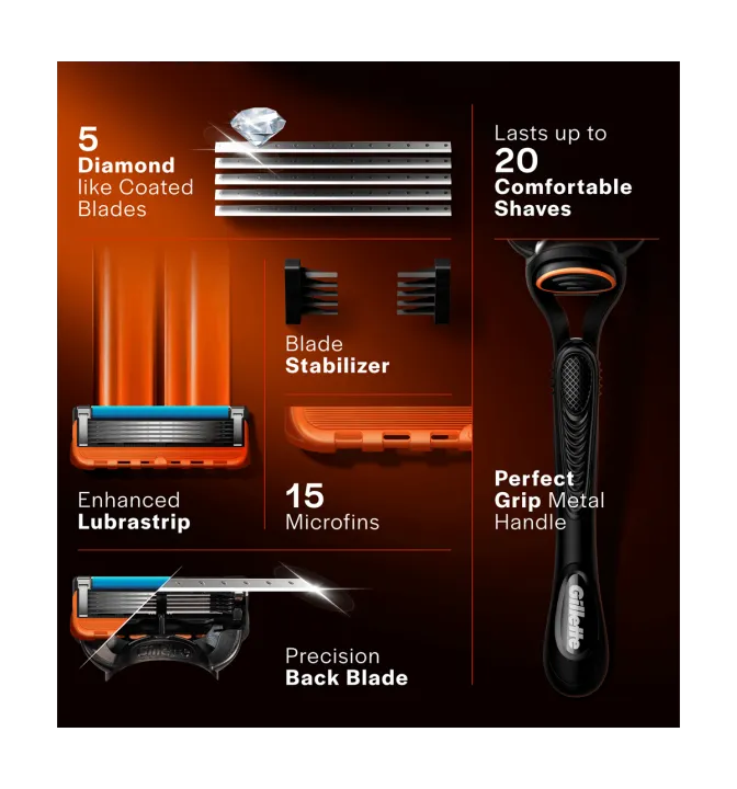 Gillette%20Fusion%205%20Razor%20with%20Styling%20Black%20Blade%20&%205%20Diamond%20Like%20Coated%20Blades%20-%20Image%203