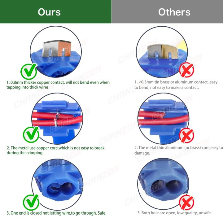 10/140PCS%20Quick%20Splice%20Disconnect%20Wire%20Connectors%20Kit%20Solderless%20Joint%20Cord%20Terminal%20Electrical%20Cable%20Connection%2022-10%20Awg%20Gauge%20-%20Image%203