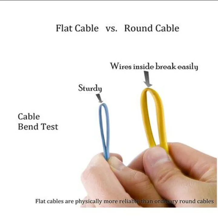 LBSC%20Ethernet%20Flat%20Cat6%20Cable%20with%20Cable%20Clips,cat%206%20Ethernet%20Rj45%20Patch%20Cable,%20slim%20Network%20computer%20Cable%20-%20Black%20-%20Image%203