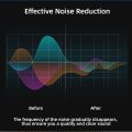 1 Pack Microphone Mic Audio Not Easy to Break for One Handheld Camera Parts Hi-Fi Sound Noise Reduction -X2/X3.