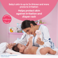 Johnson's Baby Powder Blossoms 200 g. 