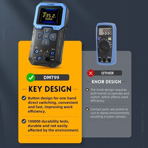 FNIRSI%20DMT-99%20Handheld%20Digital%20Multimeter,%2010000%20Counts,%201000V%2010A%20True%20RMS,%20Auto%20Range,%20AC%20DC%20Voltage%20Tester,%20NCV%20Measures,%201500mAh%20Rechargeable%20Battery%20-%20Image%205