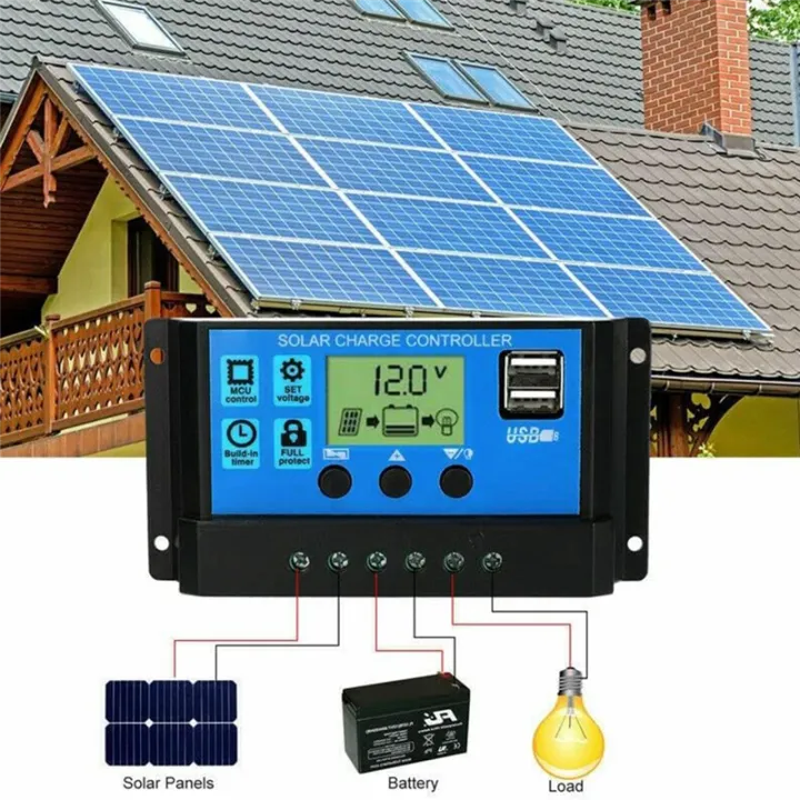100A%20Solar%20Charge%20Controller%20Solar%20Panel%20Battery%20Intelligent%20Regulator%20with%20Dual%20USB%20Port,%20LCD%20Controller%20-%20Image%202