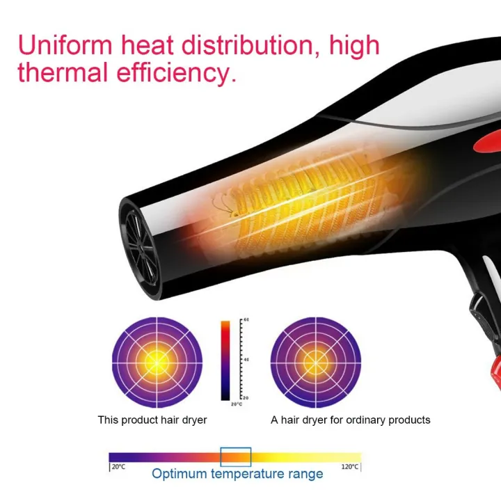 Hair%20Dryer%202200W%20Household%20Hair%20Dryers%20Diffuser%20Comb%20Salon%20US%20Plug%20Mini%20Travel%20Portable%20Drying%20Machine%20Hair%20Care%20drop%20Shipping%20-%20Image%206