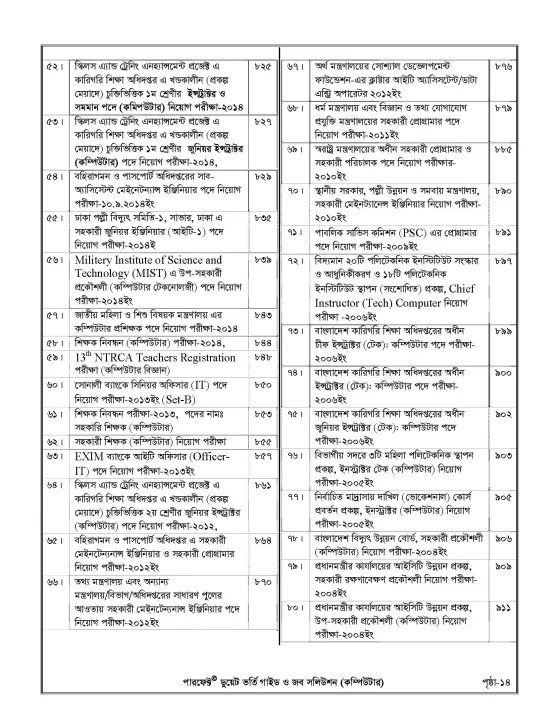 Perfect%20Computer%20Engineering%20DUET%20Admission%20Guide%20and%20Job%20Solutions%20-%20Image%206