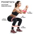 5 Level Elastic Band For Sports Fitness Rubber Bands Yoga Exercise Glute Training Workout Equipment Gym Resistance Bands Set.