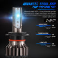 H4 H7 Car LED Integrated Outdoor Headlight Rotating off-road Vehicle Work Lighting. 