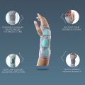 TYNOR Forearm Splint Universal Support & Immobilization.