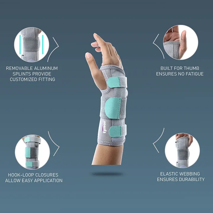 TYNOR%20Forearm%20Splint%20Universal%20Support%20&%20Immobilization%20-%20Image%204