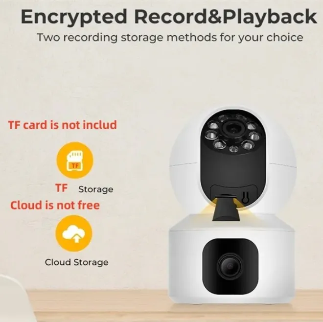 MexGen%20Dual%20Lens%20Doll%20V380%20PRO%20WIFI%20IP%20Camera%20Night%20Vision%20Two-way%20Voice%20Home%20WIFI%20IP%20Security%20Camera%20-%20Image%207