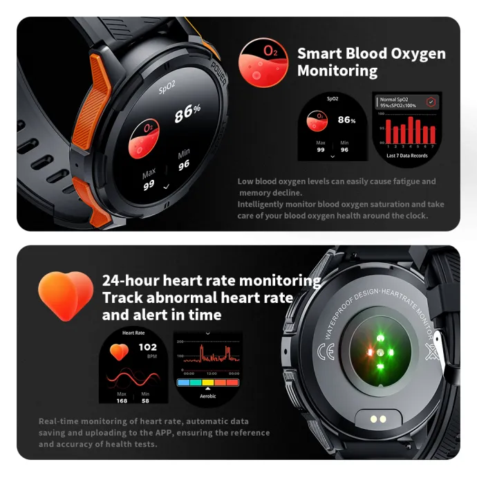 Oukitel%20BT10%20SmartWatch%20Sport%202024%20Smart%20Watch%20For%20Men%20410mAh%201.43%20Inch%20BT5.2%20Men's%20Smartwatch%20-%20Image%204