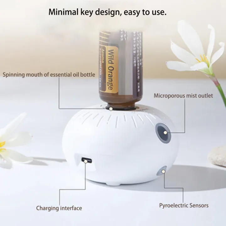 Pure%20Oil%20Fragrance%20Diffuser%20Mini%20Aromatherapy%20Machine%20Automatic%20Induction%20Portable%20Aromatherapy%20Cute%20for%20Aroma%20Diffuser%20USB%20-%20Image%203