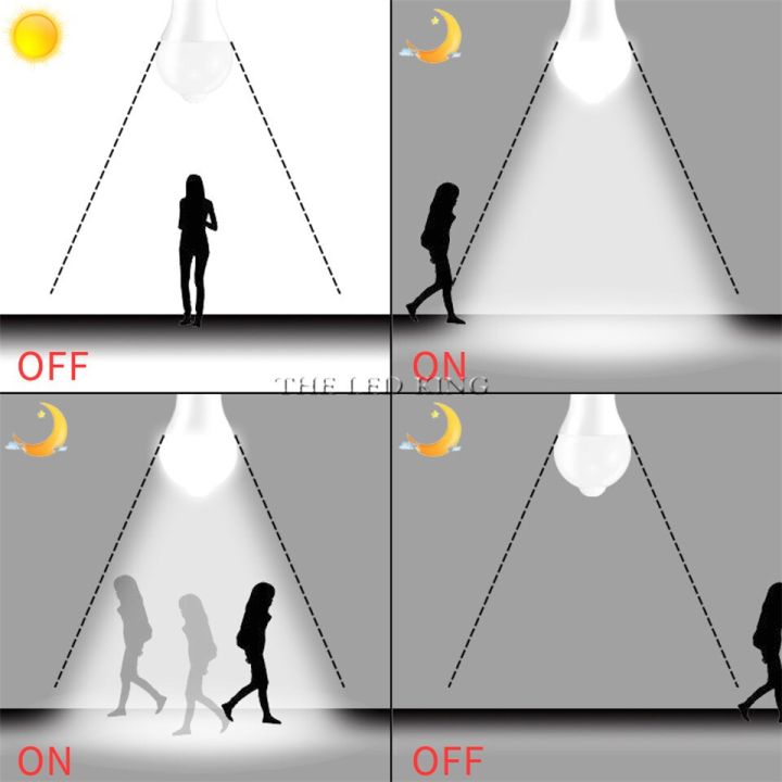 12W%2015W%2018W%2020W%20Motion%20Sensor%20light%20E27%20Motion%20Detector%20LED%20Bulb%20lamp%20Stair%20Hallway%20Pathway%20Corridor%20Night%20lighting%20-%20Image%207