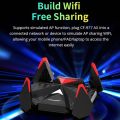 COMFAST 977AX Wireless WiFi Adapter E-Sports WiFi Dongle, 5374Mbps Tri-Band WiFi 6, USB 3.0 Free Driver Plug and Play, WPA3 Encryption. 