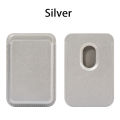 Magnetic Universal Leather MagSafe Wallet Card Holder Strong Hold Card Pocket for Iphone Samsung Xiaomi OPPO Motorola Google. 