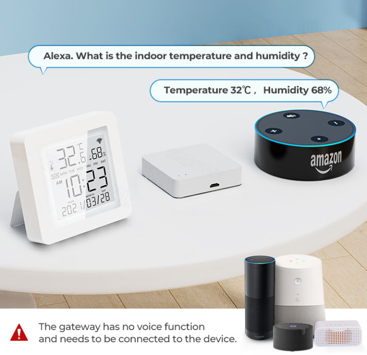 ROVF%20Smart%20Tuya%20ZigBee%20Multi-mode%20Gateway%20Bluetooth%20Mesh%20Wireless%20Bridge%20Hub%20Control%20for%20Smart%20Life%20Alexa%20Google%20Home%20-%20Image%204