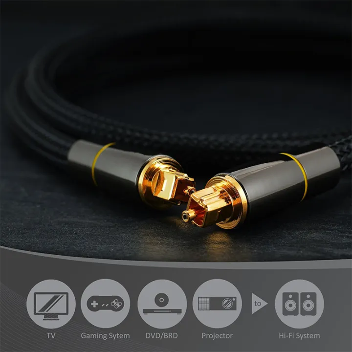 HIFI%205.1%20Digital%20SPDIF%20Fiber%20Optical%20Cable%201M%20for%20TV%20Box%20PS4%20Speaker%20-%20Image%207