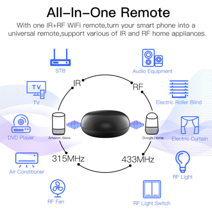 tuya%20WiFi%20RF+IR%20Universal%20Remote%20Controller%20RF%20Appliances%20Tuya/Smart%20Life%20App%20Voice%20Control%20Work%20With%20Alexa%20Google%20Home%20indoor%20use%20only%20-%20Image%206