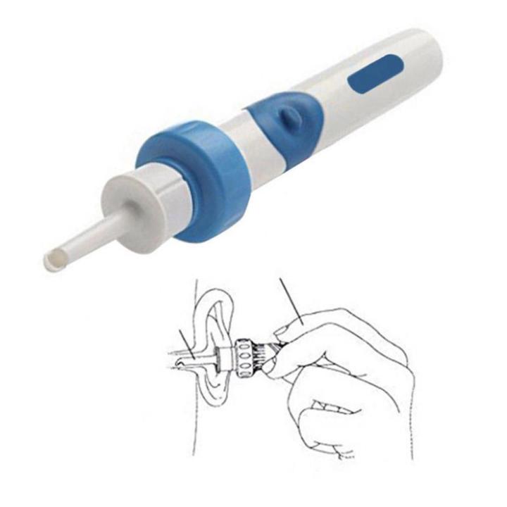 Clean Ear Automatic Machine New Protable Electric Ear Cleaner Machine Electronic Vacuum Cleaning ...