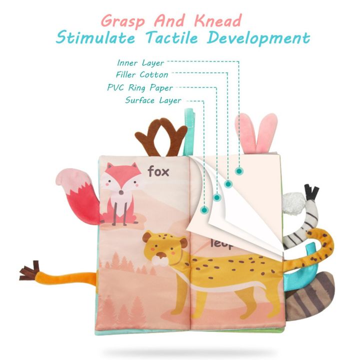 HDY%20Infant%200-3%20Years%20Old%20Early%20Teaching%20Tail%20Cloth%20Book%203D%20Three-Dimensional%20Biting%20and%20Tearing%20Visual%20Training%20Newborn%20Baby%20Cloth%20Books%20Early%20Learning%20Toy%20Toddler%20Soft%20Fiber%20Fabric%20Animal%20Tail%20Books%20Kid%20Educational%20Cartoon%20English%20Book%20Kids%20Clothbook%20-%20Image%206