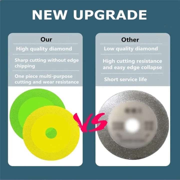 ARELENE%20Glass%20Cutting%20Disc,%20Diamond%20Saw%20Blade%20Cut%20Glass%20Cutting%20Disc%20Wheel,Cutting%20Discs%20Set%20for%20Rotary%20Tool%20Accessories%20(5PCS)%20-%20Image%204