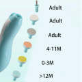 Electric Baby Nail Trimmer Kids Scissors Infant Nail Care Safe Nail Clipper Cutter For Newbron Nail Trimmer Manicure. 