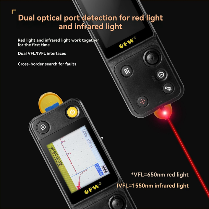 Handheld%20OTDR%2020KM%20Mini%20Optical%20Time-Domain%20Reflectometer,%20Fiber%20Tester,%20FTTB%20FTTH%20Breakpoint%20Meter,%20-DT500-10%20Fiber%20Ranger%20-%20Image%204