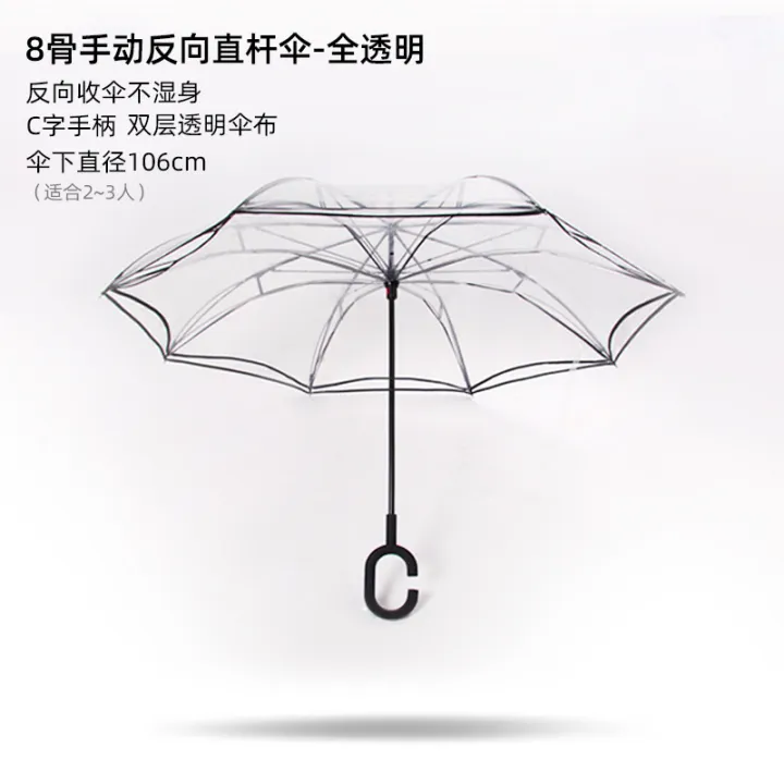 Transparent%20Reverse%20Umbrella%20Double-Layer%20C-%20Type%20Hand%20Free%20Reverse%20Creative%20Manual%20Reverse%20Folding%20wholesale%20-%20Image%206