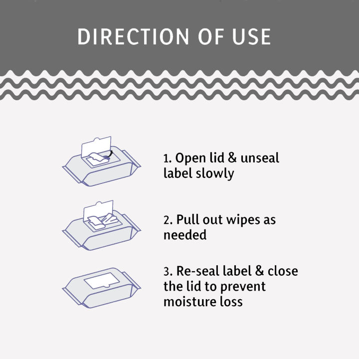 Bashundhara%20Wet%20Wipes%20for%20Baby-%20240%20Pcs%20-%20Image%202