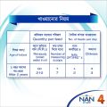 NAN OPTIPRO 4 ( 2-5 Years) Follow up Formula Baby Milk Powder 350g BiB. 