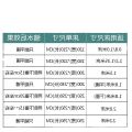 Crash Bed Sheet Traditional Cotton Old Coarse Cloth Single Student Dormitory Thickened Double Three-Piece Tatami Bed Sheet Wholesale. 