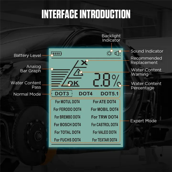 AS502%20Automotive%20Brake%20Fluid%20Tester%20Digital%20Display%20Brake%20Oil%20Testing%20Tool%20for%20Car%20for%20DOT3/DOT4/DOT5.1%20Compatibility%20-%20Image%206
