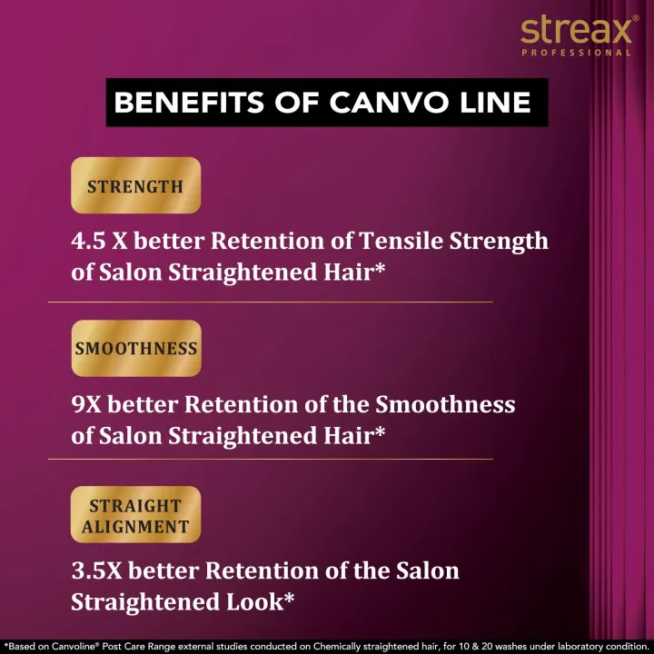Streax%20Professional%20100ml%20Canvoline%20Straightening%20Post%20Care%20Hair%20Serum%20for%20Women%20%7C%20Enriched%20with%20Baobab%20Oil%20%7C%20Anti%20Hair%20Breakage%20%7C%20Anti%20Frizz%20%7C%20Soft%20&%20Tangle%20Free%20Hair%20%7C%20Paraben%20&%20Silicon%20free%20-%20Image%204